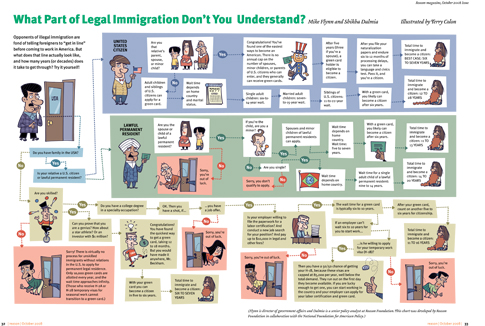 Supreme Court Hears Immigration Case Asserting Discrimination Against Unmarried American Fathers